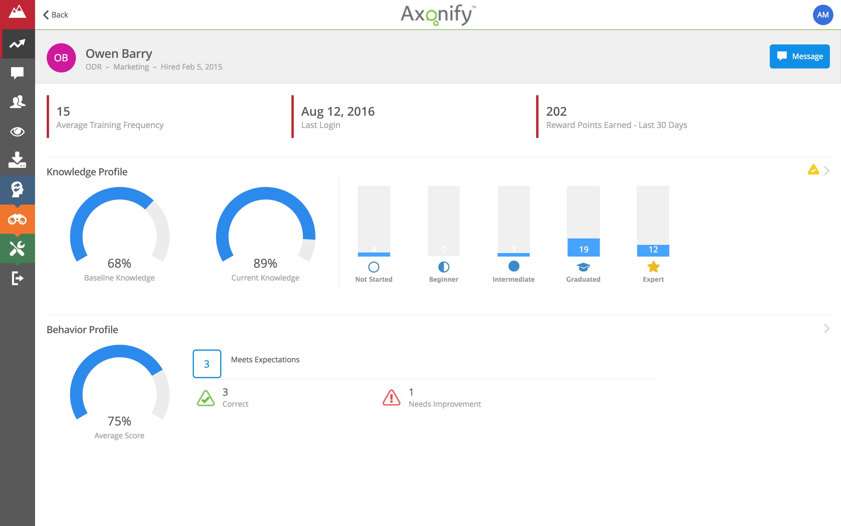 behavior-observations-and-results-measurement