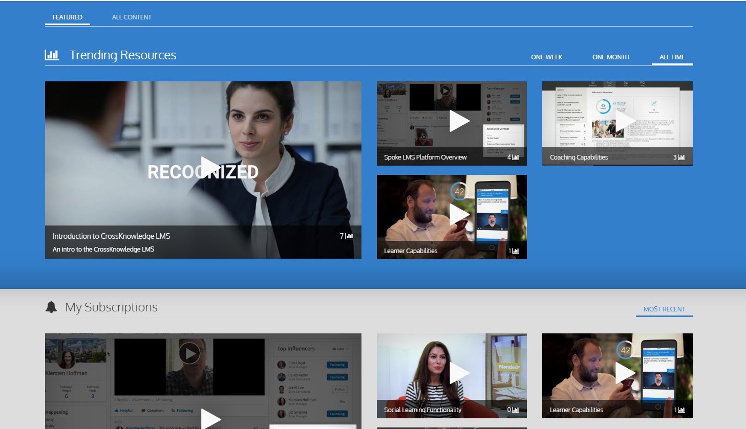 trending_subscriptions