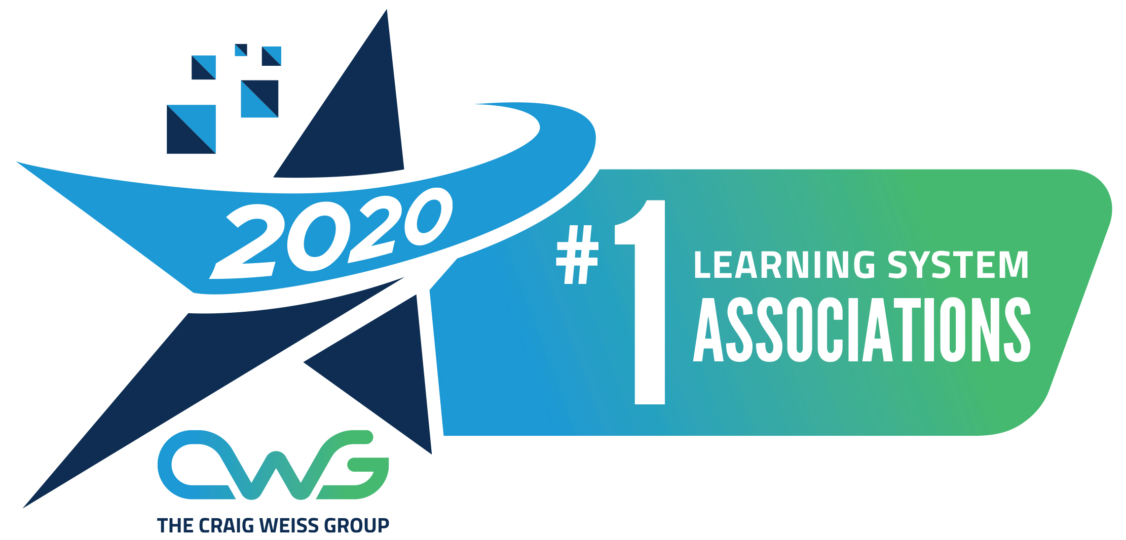 #1-Learning-Systems_Associations